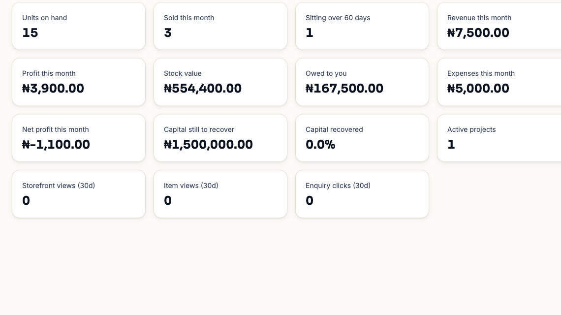 The DataraFlow Hub dashboard, showing today's sales, stock levels and recent activity for a shop