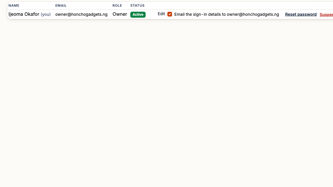 The staff list, showing each team member's name, email, role and status, with actions to edit, reset a password or suspend access